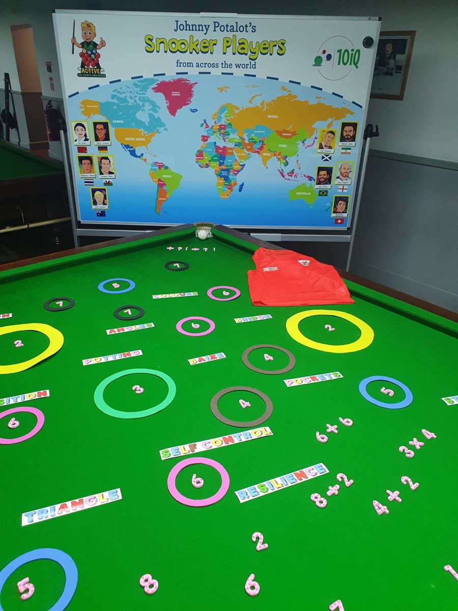 Number rings and sums laid out on the snooker table